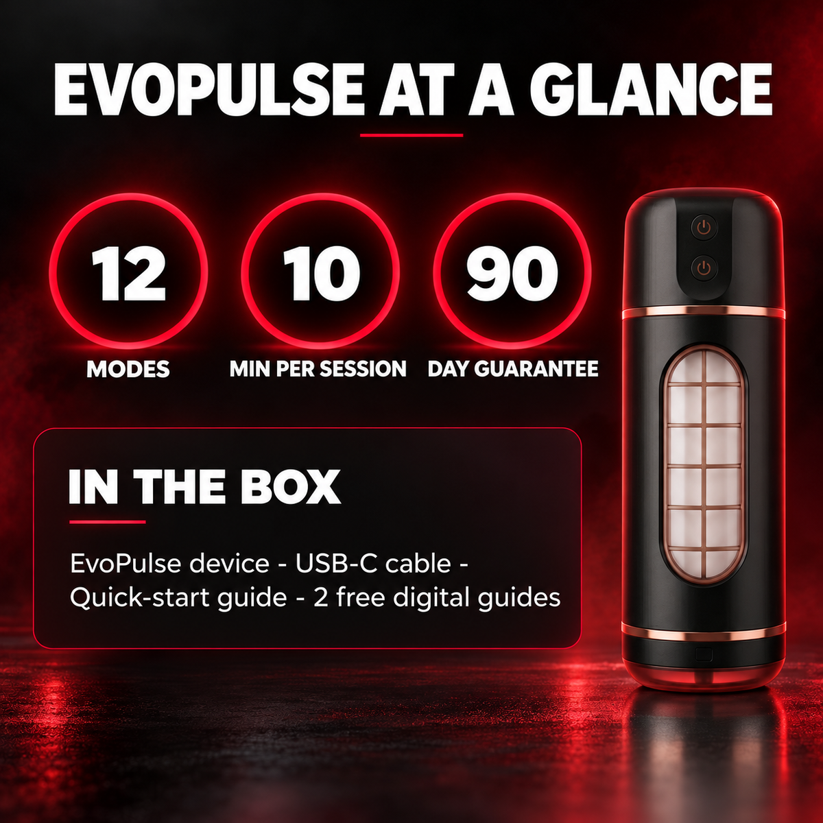 EvoPulse Pro at a glance: 12 modes, 10 minutes per session, 90-day guarantee, what is in the box