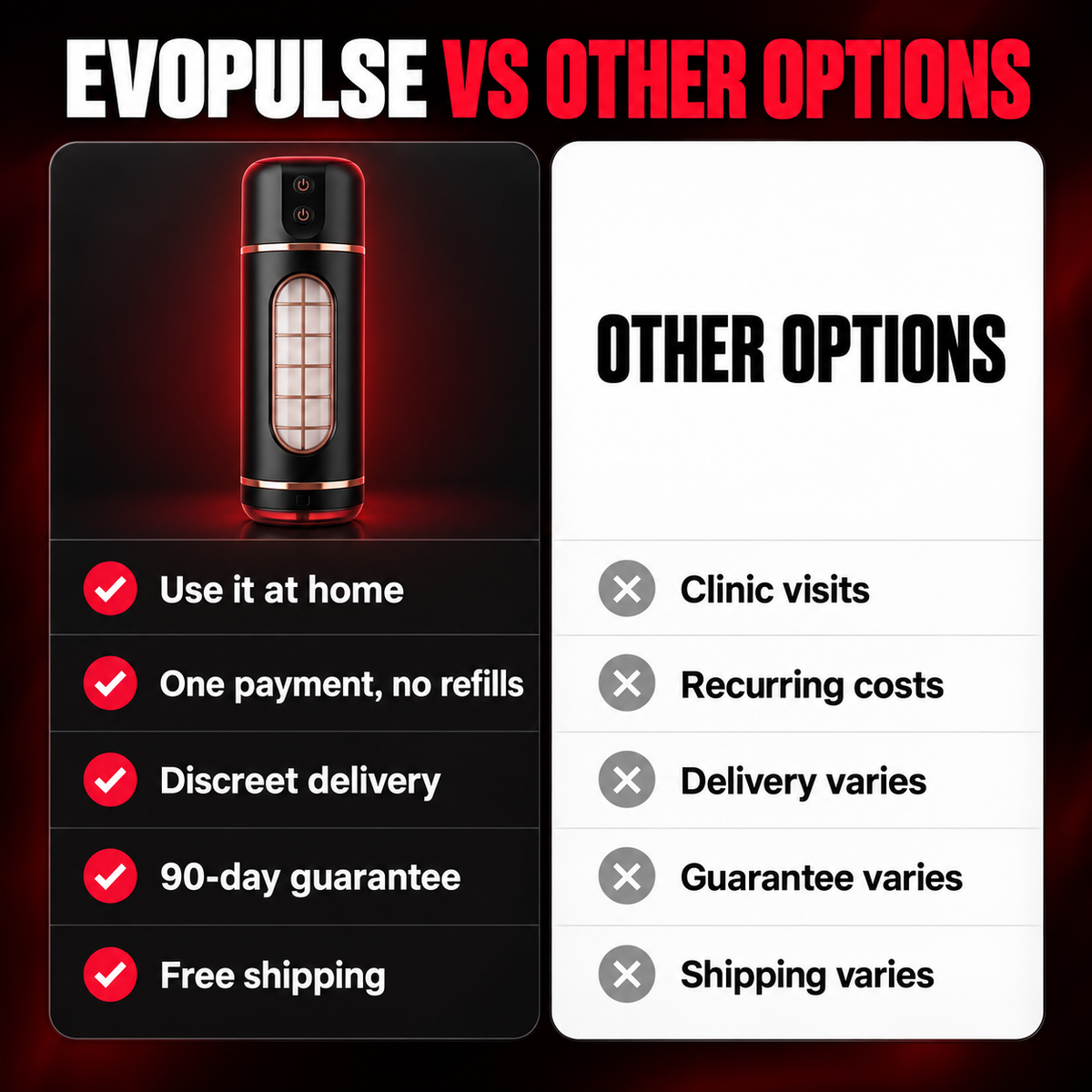 EvoPulse versus other options comparison